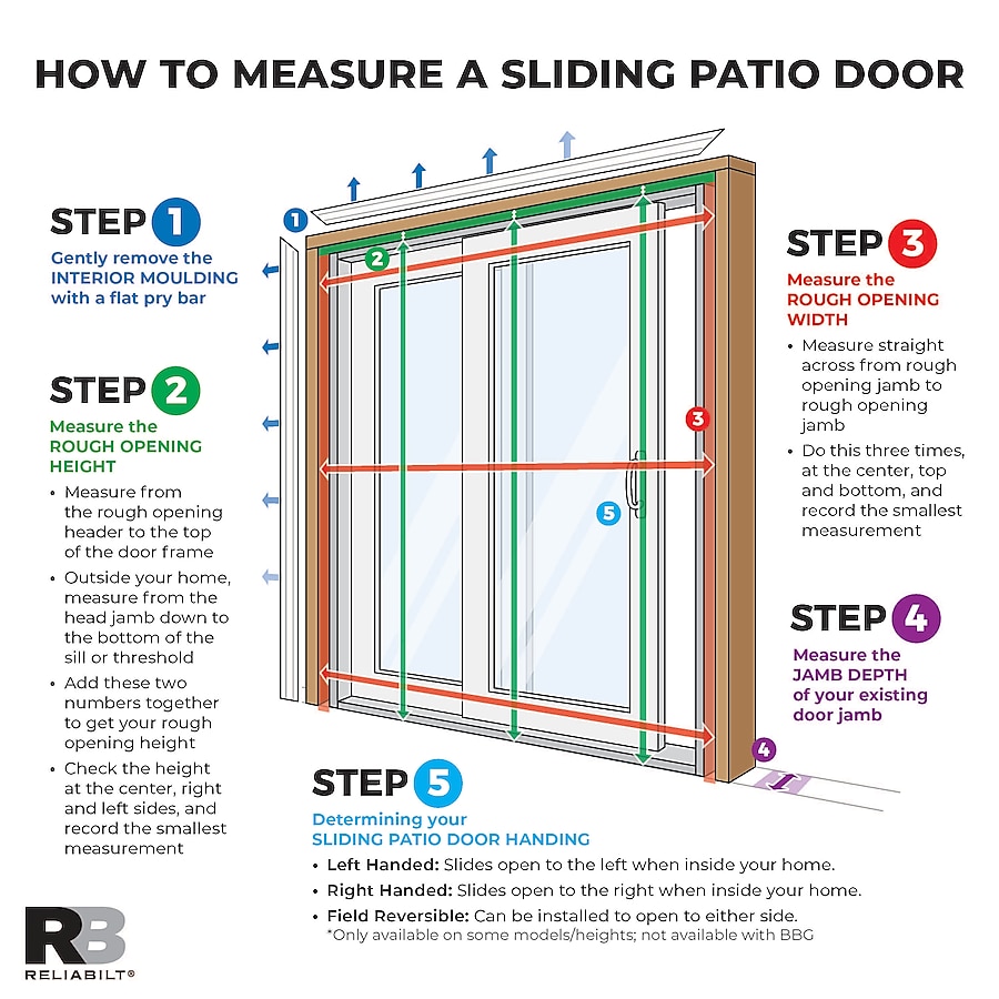 how to measure a sliding door